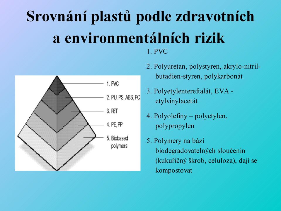 Polyetylentereftalát, EVA etylvinylacetát 4.