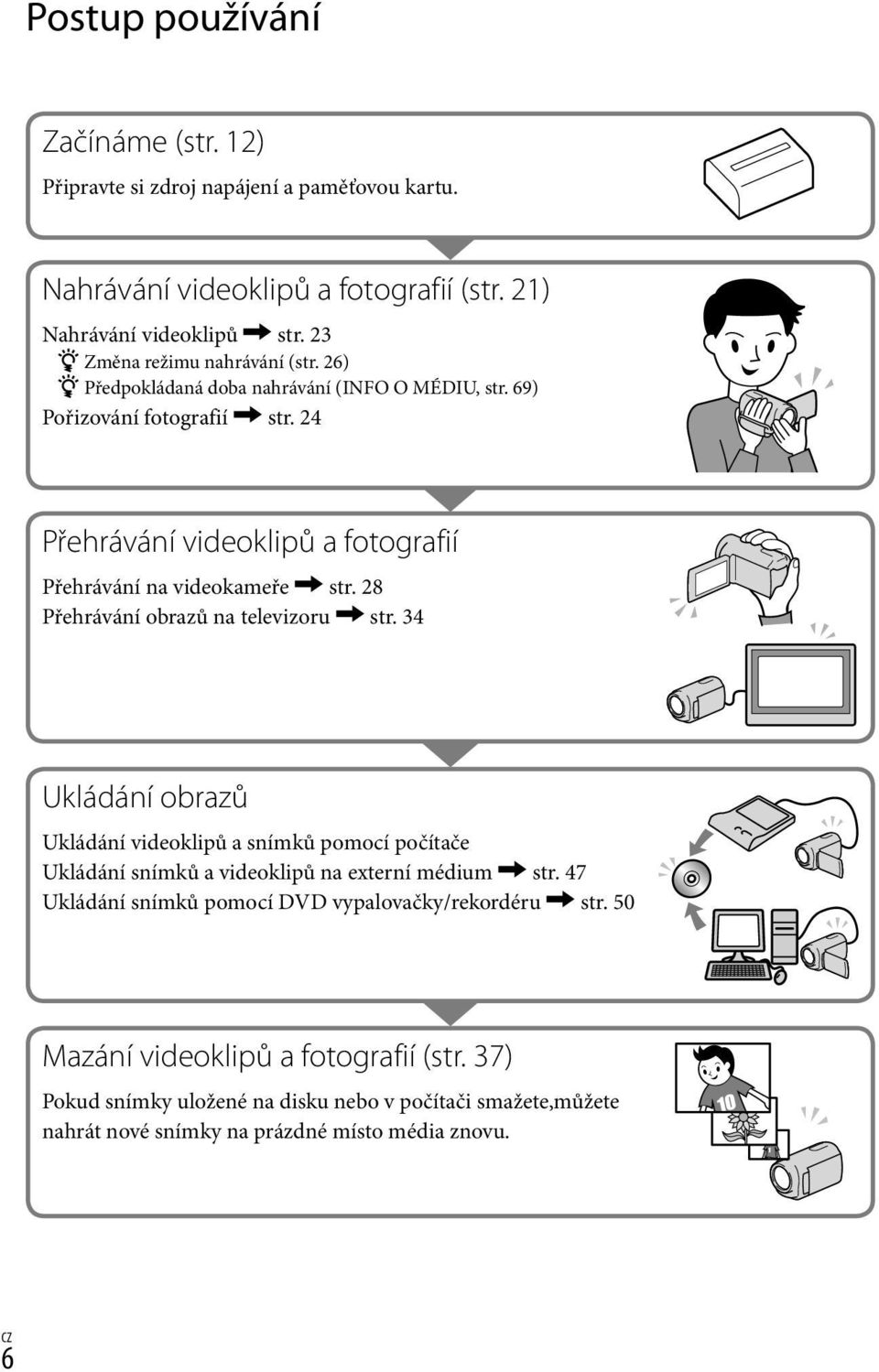 24 Přehrávání videoklipů a fotografií Přehrávání na videokameře str. 28 Přehrávání obrazů na televizoru str.