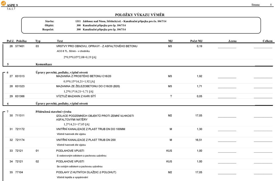 ŽELEZOBETONU DO C16/20 (B20) M3 1,71 1,2*0,1*14,21=1,71 [A] 29 631366 VÝZTUŽ MAZANIN Z KARI SÍTÍ T 0,05 6 Úpravy povrchů, podlahy, výplně otvorů 7 Přidružená stavební výroba 30 71 IZOLACE PODZEMNÍCH