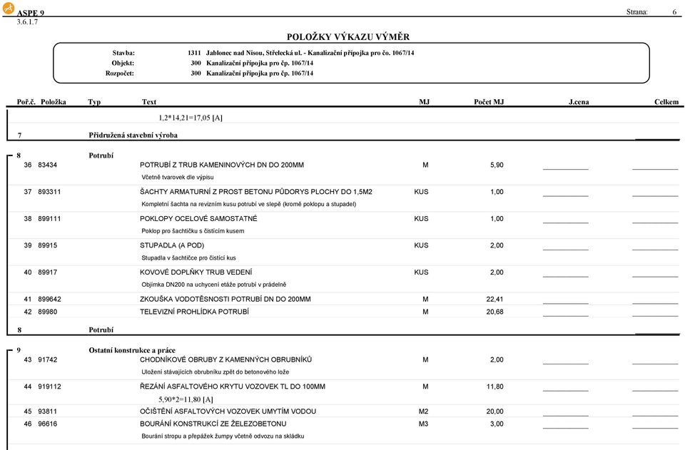 kusem 39 89915 STUPADLA (A POD) KUS 2,00 Stupadla v šachtičce pro čistící kus 40 89917 KOVOVÉ DOPLŇKY TRUB VEDENÍ KUS 2,00 Objímka DN200 na uchycení etáže potrubí v prádelně 41 899642 ZKOUŠKA