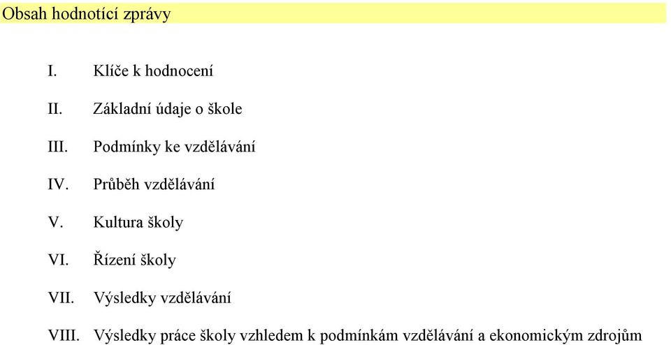 V. Kultura školy VI. VII. Řízení školy Výsledky vzdělávání VIII.