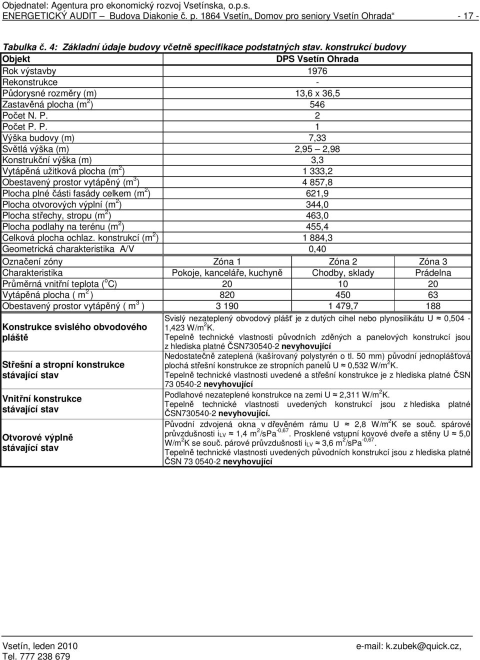 dorysné rozměry (m) 13,6 x 36,5 Zastavěná plocha (m 2 ) 546 Po