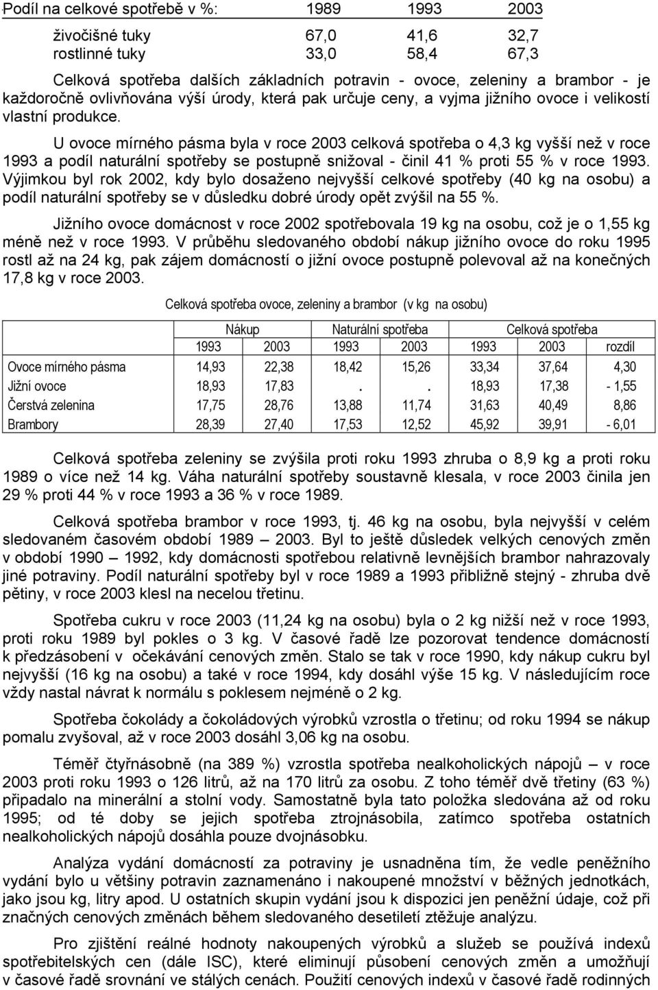 U ovoce mírného pásma byla v roce 2003 celková spotřeba o 4,3 kg vyšší než v roce 1993 a podíl naturální spotřeby se postupně snižoval - činil 41 % proti 55 % v roce 1993.