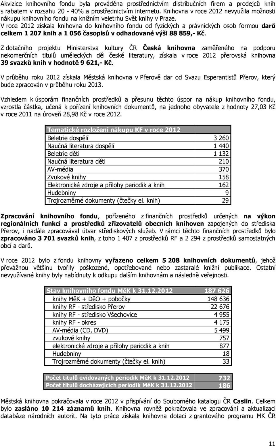 V roce 2012 získala knihovna do knihovního fondu od fyzických a právnických osob formou darů celkem 1 207 knih a 1 056 časopisů v odhadované výši 88 859,- Kč.