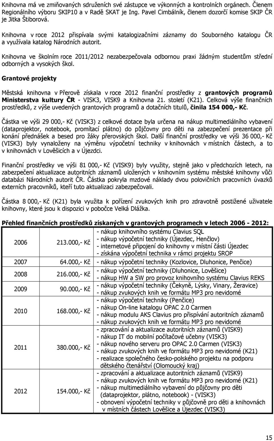 Knihovna ve školním roce 2011/2012 nezabezpečovala odbornou praxi žádným studentům střední odborných a vysokých škol.