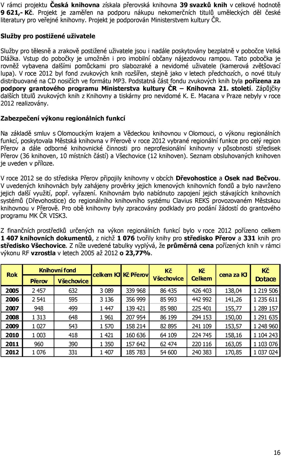 Služby pro postižené uživatele Služby pro tělesně a zrakově postižené uživatele jsou i nadále poskytovány bezplatně v pobočce Velká Dlážka.