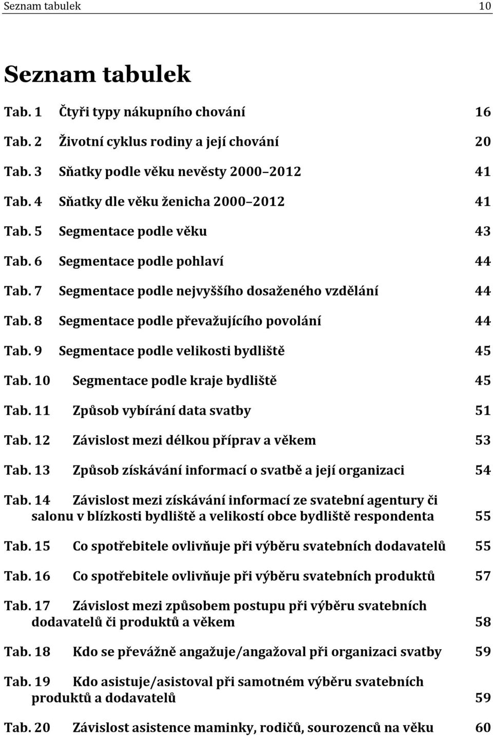 8 Segmentace podle převažujícího povolání 44 Tab. 9 Segmentace podle velikosti bydliště 45 Tab. 10 Segmentace podle kraje bydliště 45 Tab. 11 Způsob vybírání data svatby 51 Tab.