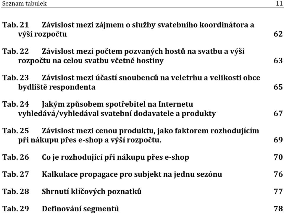 23 Závislost mezi účastí snoubenců na veletrhu a velikosti obce bydliště respondenta 65 Tab.