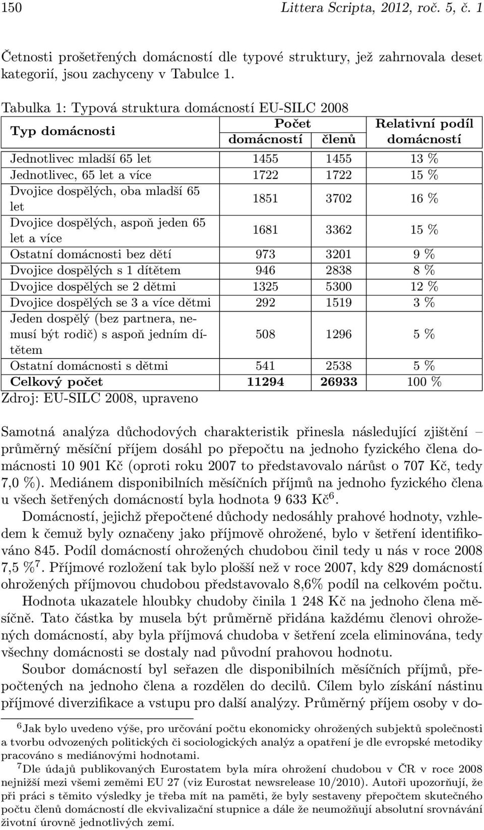 Dvojice dospělých, oba mladší 65 let 1851 3702 16 % Dvojice dospělých, aspoň jeden 65 let a více 1681 3362 15 % Ostatní domácnosti bez dětí 973 3201 9 % Dvojice dospělých s 1 dítětem 946 2838 8 %