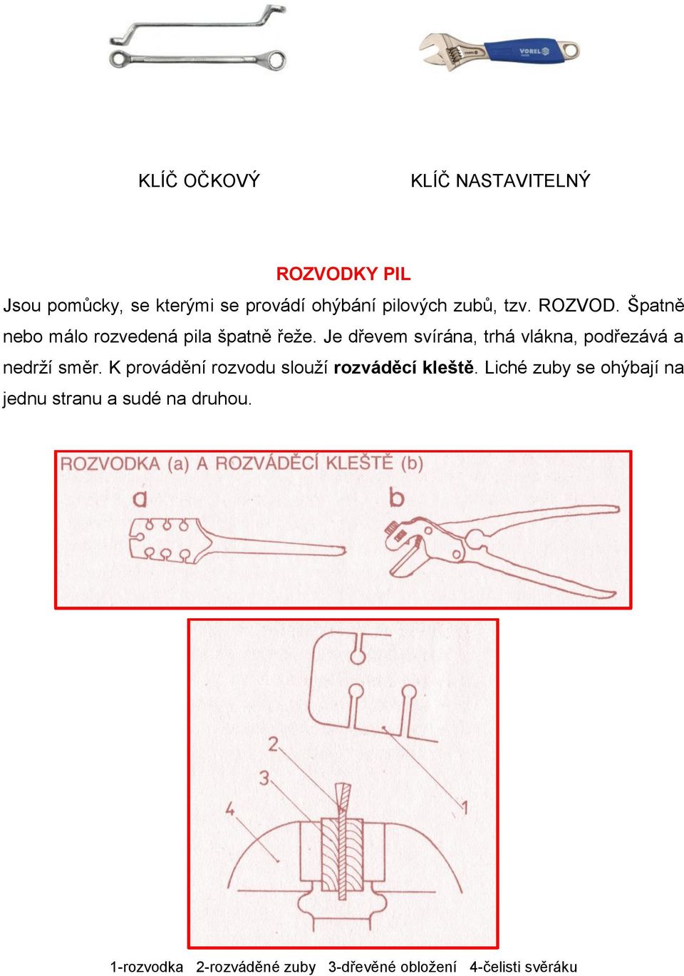 Je dřevem svírána, trhá vlákna, podřezává a nedrží směr.