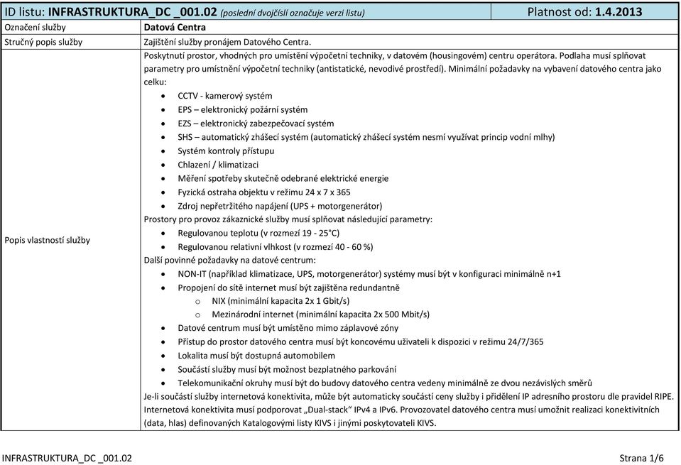 Poskytnutí prostor, vhodných pro umístění výpočetní techniky, v datovém (housingovém) centru operátora.