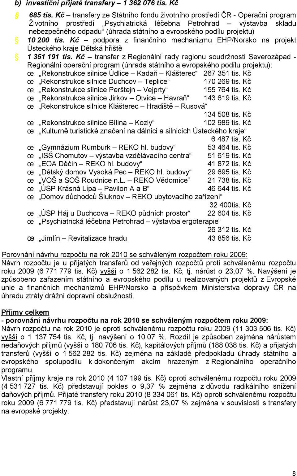 projektu) 10 200 tis. Kč podpora z finančního mechanizmu EHP/Norsko na projekt Ústeckého kraje Dětská hřiště 1 351 191 tis.