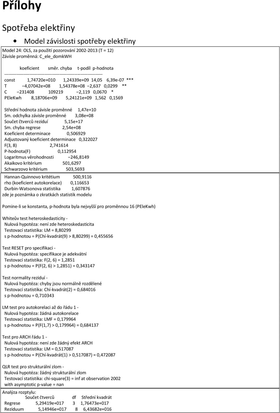 PEleKwh 8,1876e+9 5,24121e+9 1,562,1569 Střední hodnota závisle proměnné 1,47e+1 Sm. odchylka závisle proměnné 3,8e+8 Součet čtverců reziduí 5,15e+17 Sm.