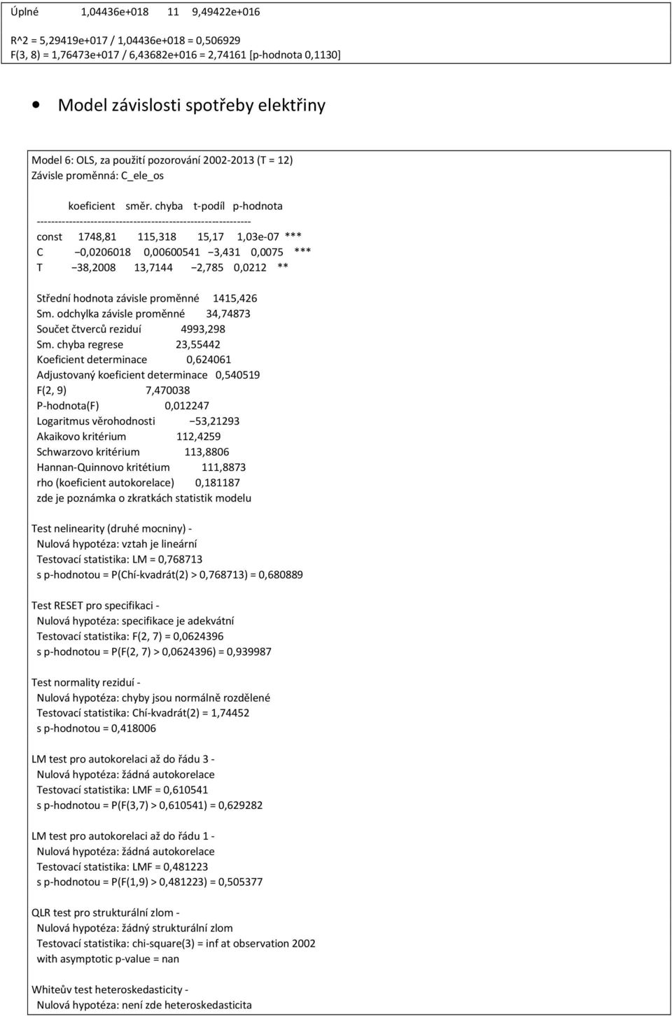 chyba t-podíl p-hodnota ------------------------------------------------------------ const 1748,81 115,318 15,17 1,3e-7 *** C,2618,6541 3,431,75 *** T 38,28 13,7144 2,785,212 ** Střední hodnota