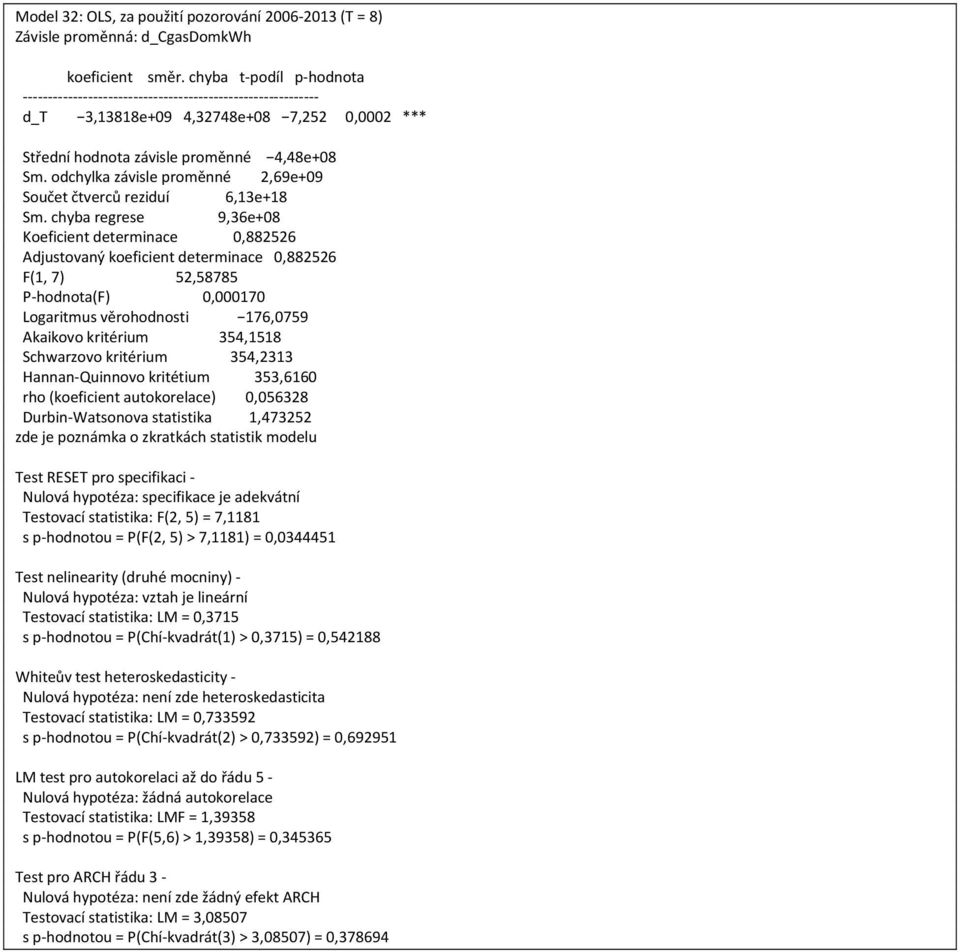 odchylka závisle proměnné 2,69e+9 Součet čtverců reziduí 6,13e+18 Sm.