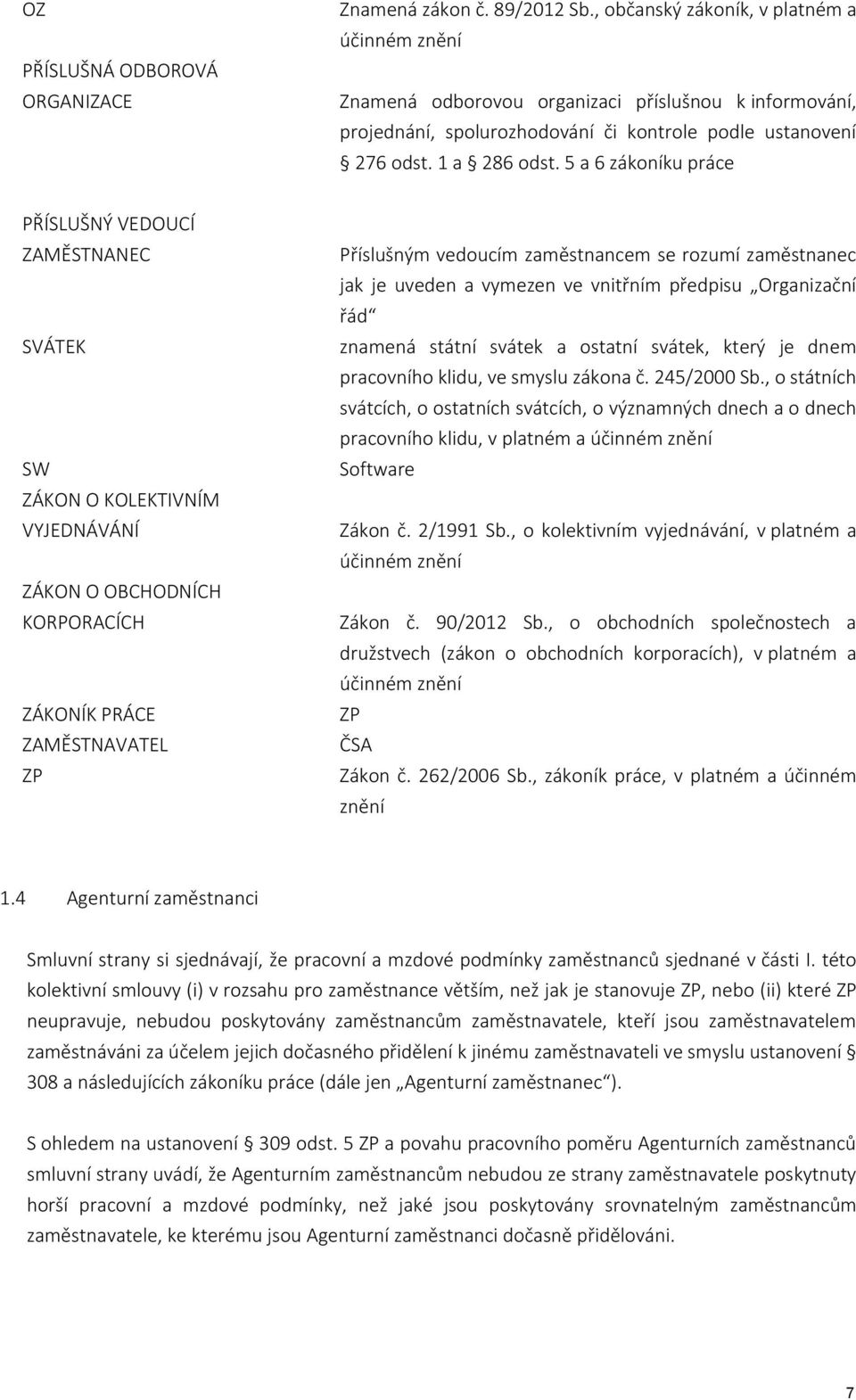 5 a 6 zákoníku práce PŘÍSLUŠNÝ VEDOUCÍ ZAMĚSTNANEC SVÁTEK SW ZÁKON O KOLEKTIVNÍM VYJEDNÁVÁNÍ ZÁKON O OBCHODNÍCH KORPORACÍCH ZÁKONÍK PRÁCE ZAMĚSTNAVATEL ZP Příslušným vedoucím zaměstnancem se rozumí