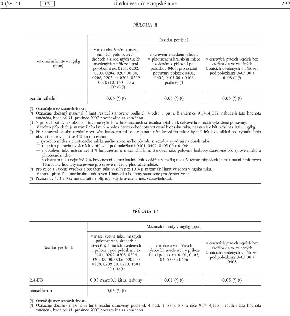 ostatní potraviny položek 0401, 0402, 0405 00 a 0406 podle ( 2 )( 4 ) v čerstvých ptačích vejcích bez skořápek a ve vaječných žloutcích uvedených v příloze I pod položkami 0407 00 a 0408 ( 3 )( 4 )