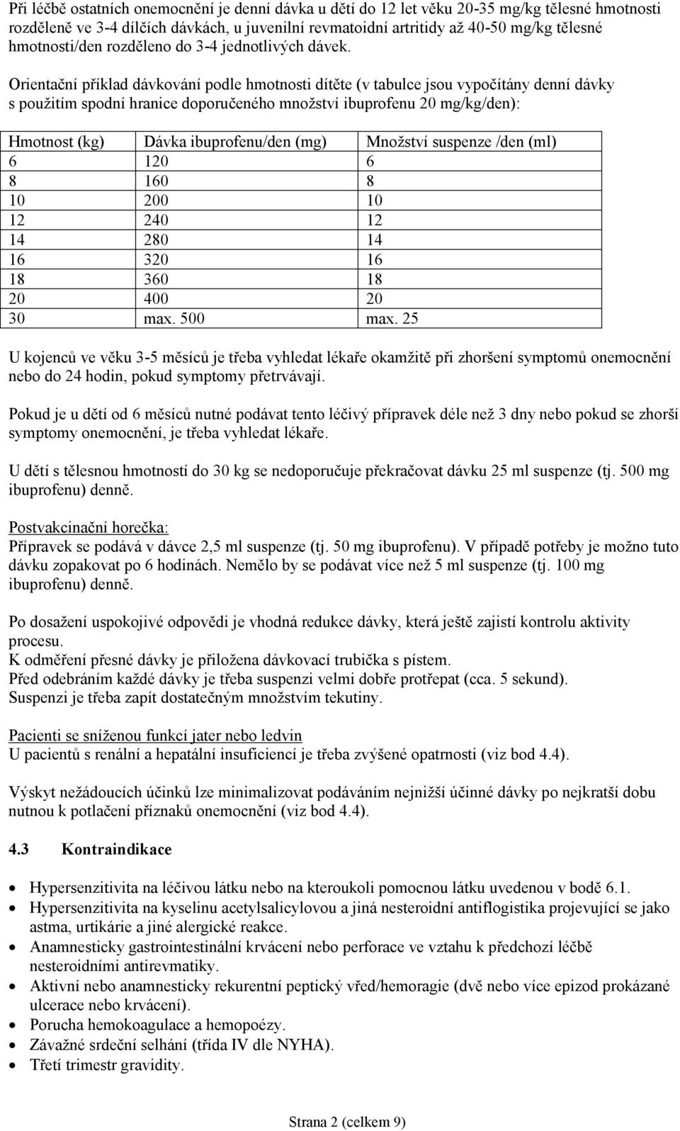 Orientační příklad dávkování podle hmotnosti dítěte (v tabulce jsou vypočítány denní dávky s použitím spodní hranice doporučeného množství ibuprofenu 20 mg/kg/den): Hmotnost (kg) Dávka ibuprofenu/den