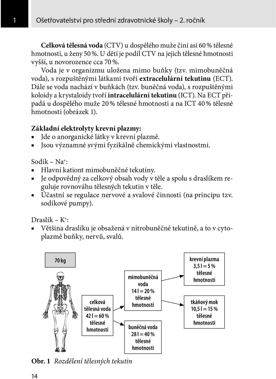 mimobuněčná voda), s rozpuštěnými látkami tvoří extracelulární tekutinu (ECT). Dále se voda nachází v buňkách (tzv.