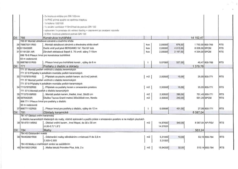 ..Přesun hmot pro truhlářské konstt, výšky do 6 m Díl: 771 Podlahy z dlaždic a obklady 771 57 Montáž podlah vnitřních z dlaždic keramických 33 771579791R00 34 771579792R00 37 Díl: Díl: 766 Konstrukce