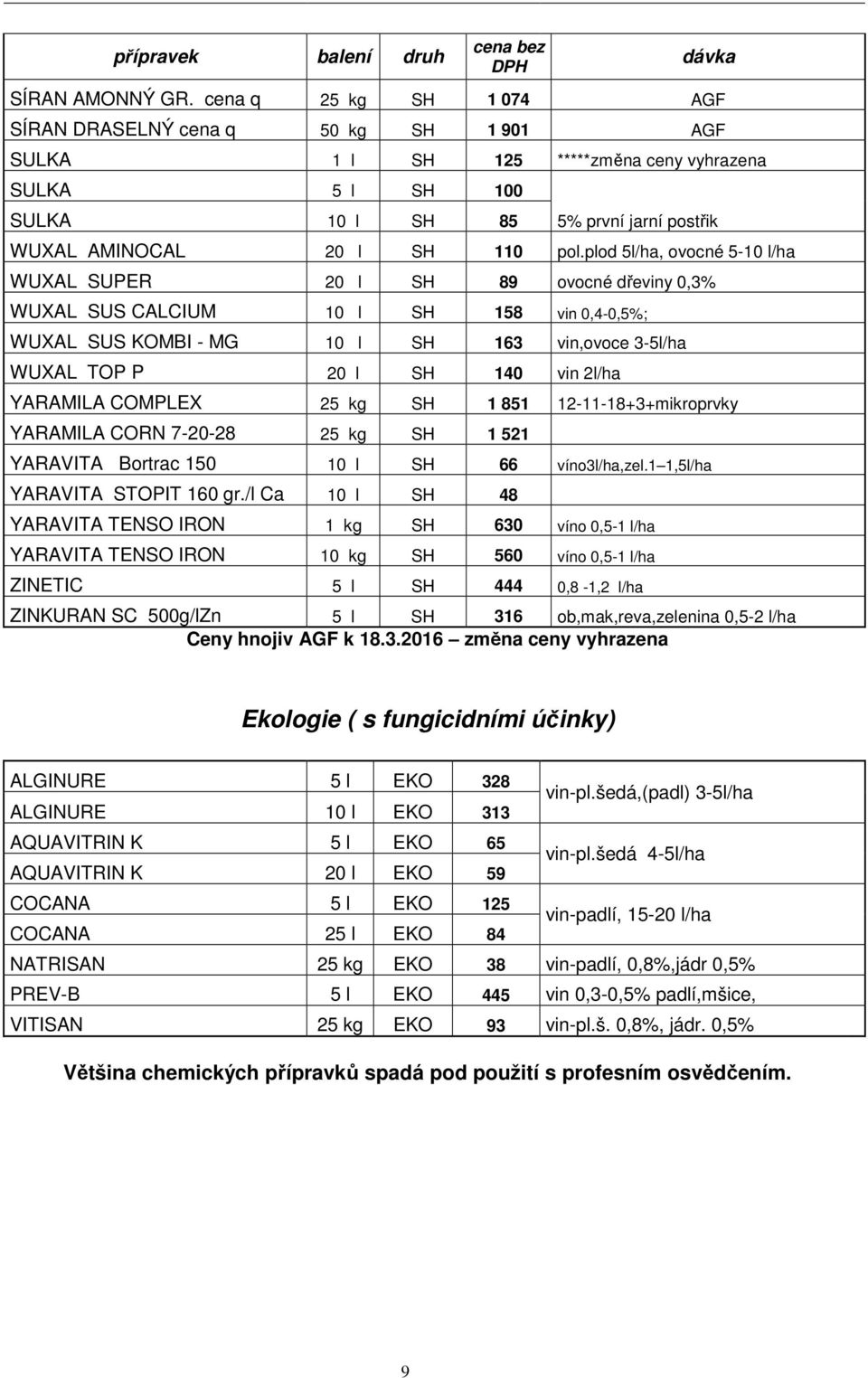 plod 5l/ha, ovocné 5-10 l/ha WUXAL SUPER 20 l SH 89 ovocné dřeviny 0,3% WUXAL SUS CALCIUM 10 l SH 158 vin 0,4-0,5%; WUXAL SUS KOMBI - MG 10 l SH 163 vin,ovoce 3-5l/ha WUXAL TOP P 20 l SH 140 vin