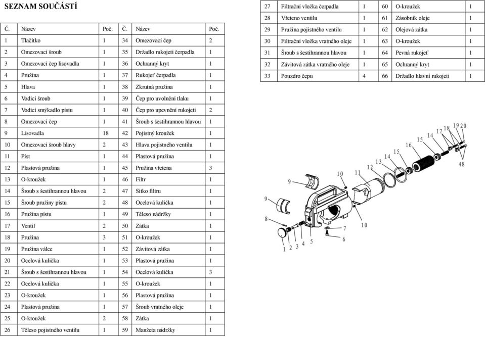 1 Tlačítko 1 34 Omezovací čep 2 2 Omezovací šroub 1 35 Držadlo rukojeti čerpadla 1 3 Omezovací čep lisovadla 1 36 Ochranný kryt 1 4 Pružina 1 37 Rukojeť čerpadla 1 5 Hlava 1 38 Zkrutná pružina 1 27