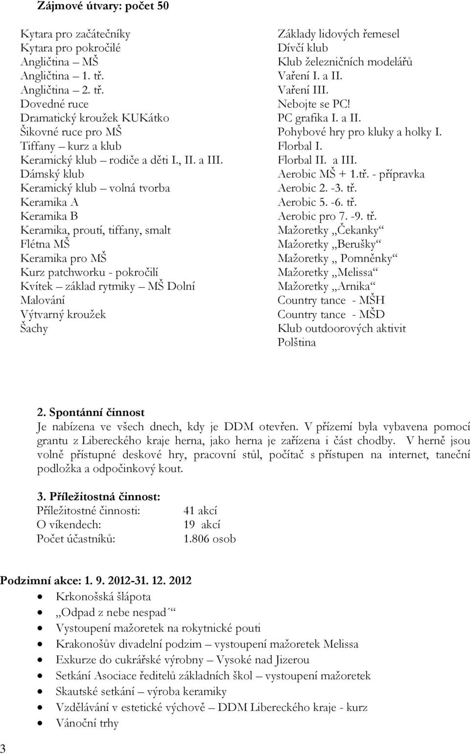 a III. Florbal II. a III. Dámský klub Aerobic MŠ + 1.tř. - přípravka Keramický klub volná tvorba Aerobic 2. -3. tř.