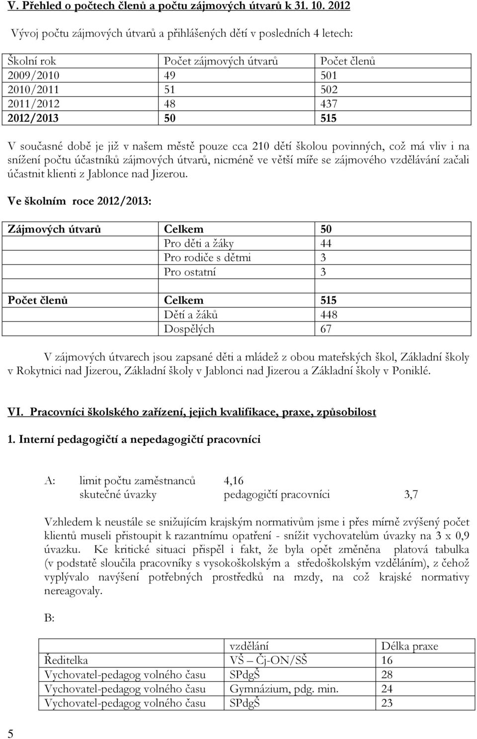 současné době je již v našem městě pouze cca 210 dětí školou povinných, což má vliv i na snížení počtu účastníků zájmových útvarů, nicméně ve větší míře se zájmového vzdělávání začali účastnit