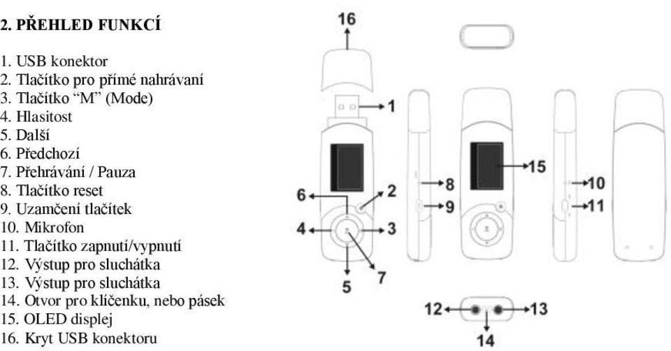 Tlačítko reset 9. Uzamčení tlačítek 10. Mikrofon 11. Tlačítko zapnutí/vypnutí 12.