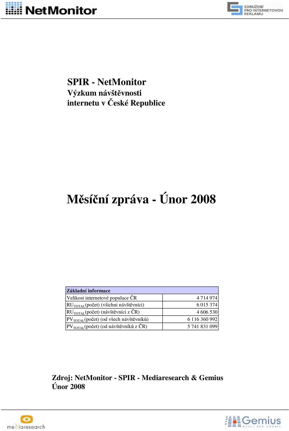 (počet) (návštěvníci z ČR) TOTAL (počet) (od všech návštěvníků) TOTAL (počet) (od návštěvníků z ČR)