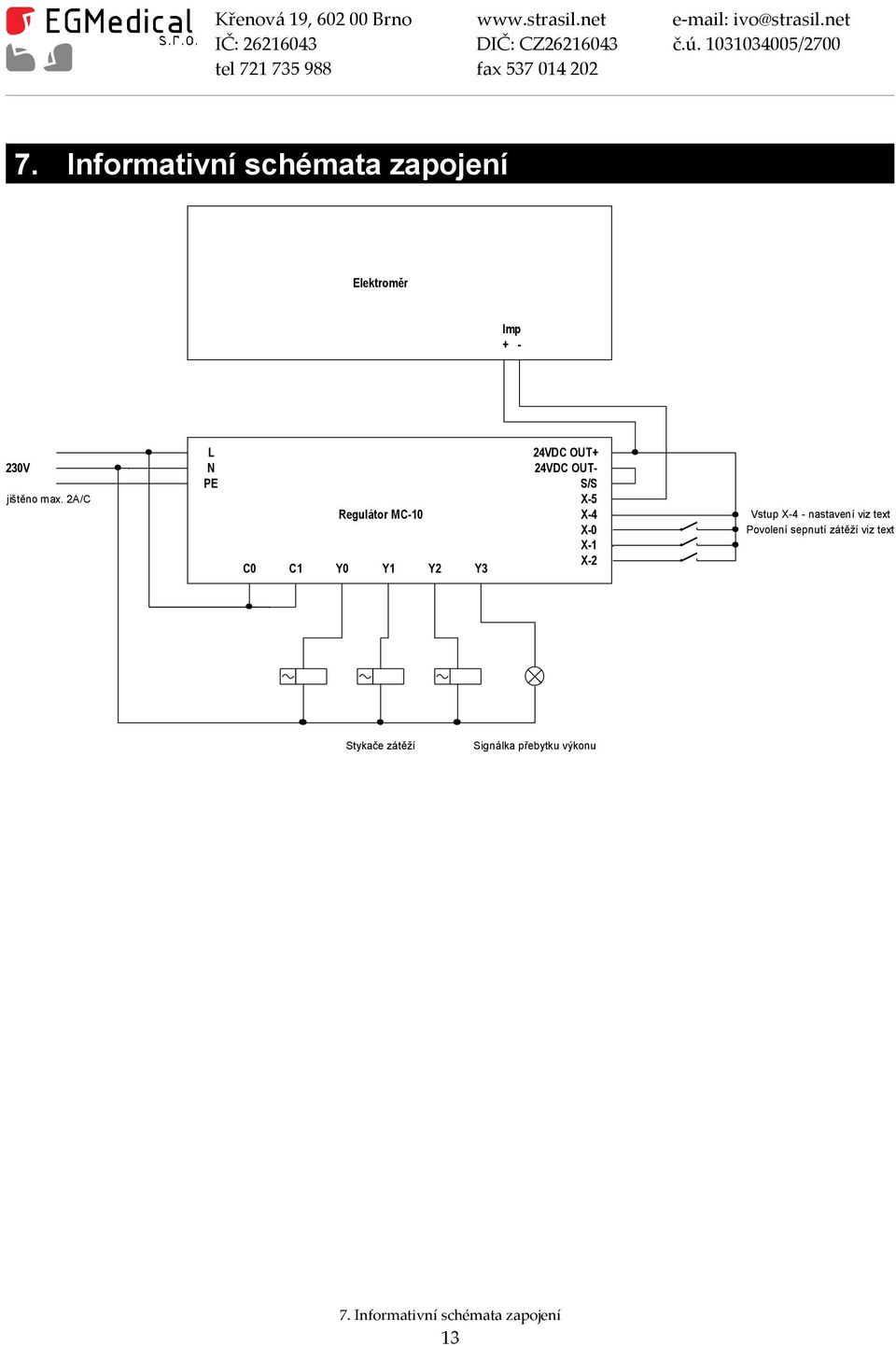 2A/C X-5 Regulátor MC-10 X-4 X-0 X-1 C0 C1 Y0 Y1 Y2 Y3 X-2 Vstup X-4 -