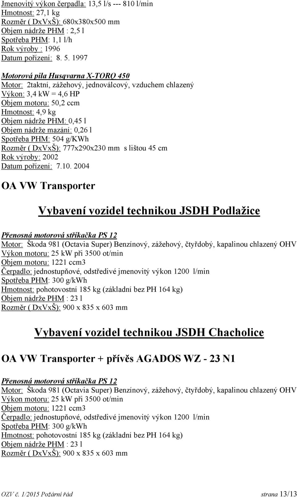 mazání: 0,26 l Spotřeba PHM: 504 g/kwh Rozměr ( DxVxŠ): 777x290x230 mm s lištou 45 cm Rok výroby: 2002 Datum pořízení: 7.10.