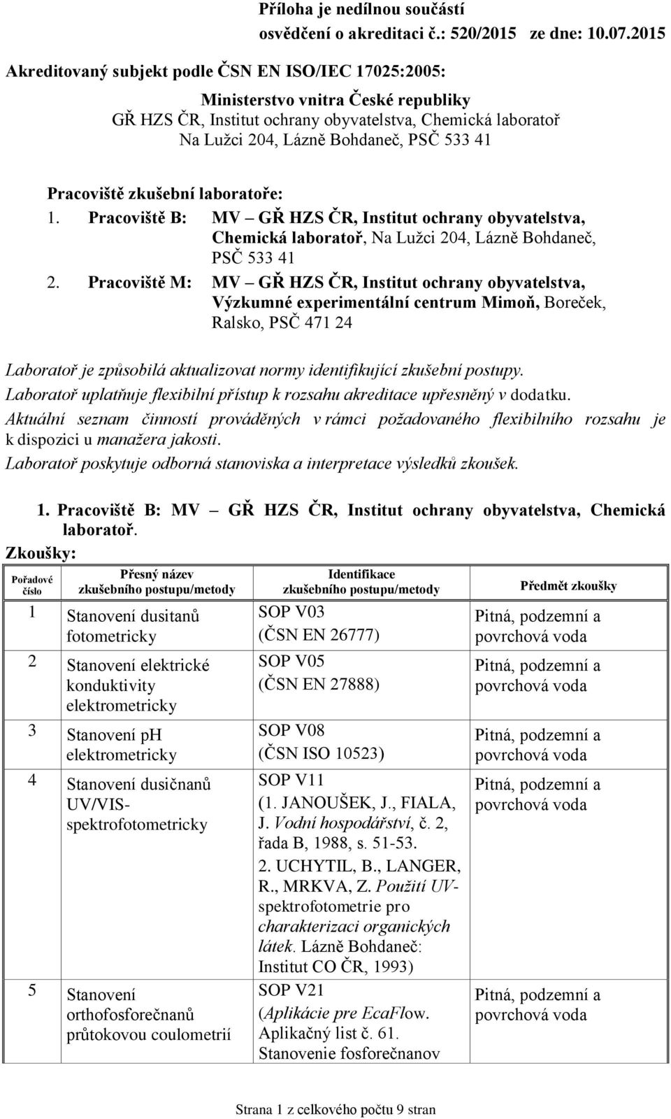 Laboratoř uplatňuje flexibilní přístup k rozsahu akreditace upřesněný v dodatku. Aktuální seznam činností prováděných v rámci požadovaného flexibilního rozsahu je k dispozici u manažera jakosti.