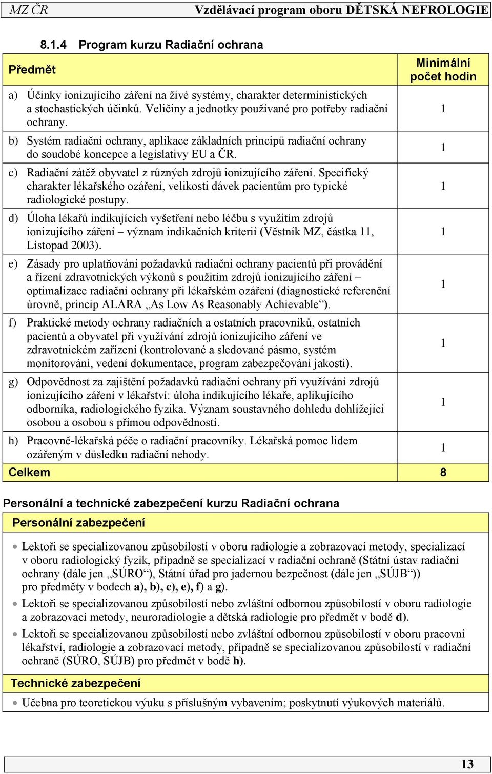 c) Radiační zátěž obyvatel z různých zdrojů ionizujícího záření. Specifický charakter lékařského ozáření, velikosti dávek pacientům pro typické radiologické postupy.