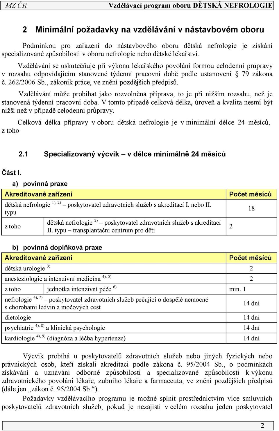 , zákoník práce, ve znění pozdějších předpisů. Vzdělávání může probíhat jako rozvolněná příprava, to je při nižším rozsahu, než je stanovená týdenní pracovní doba.