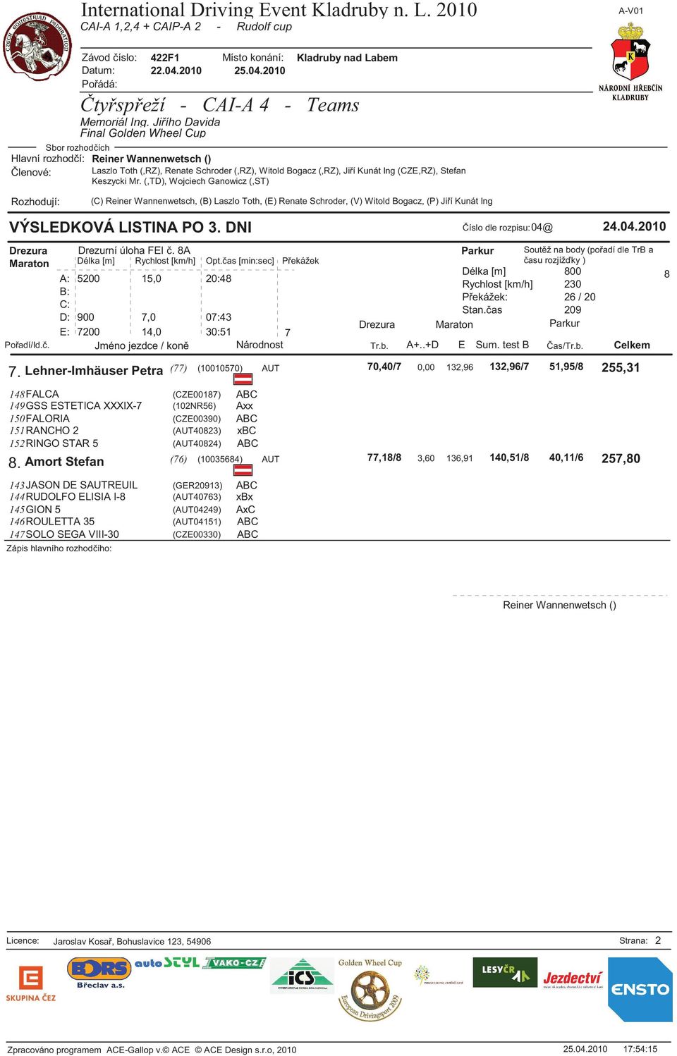 Schroder, (V) Witold Bogacz, (P) Ji í Kunát Ing VÝSLEDKOVÁ LISTINA PO 3. DNI íslo dle rozpisu: 04@ 24.04.2010 Drezura Drezurní úloha FEI.