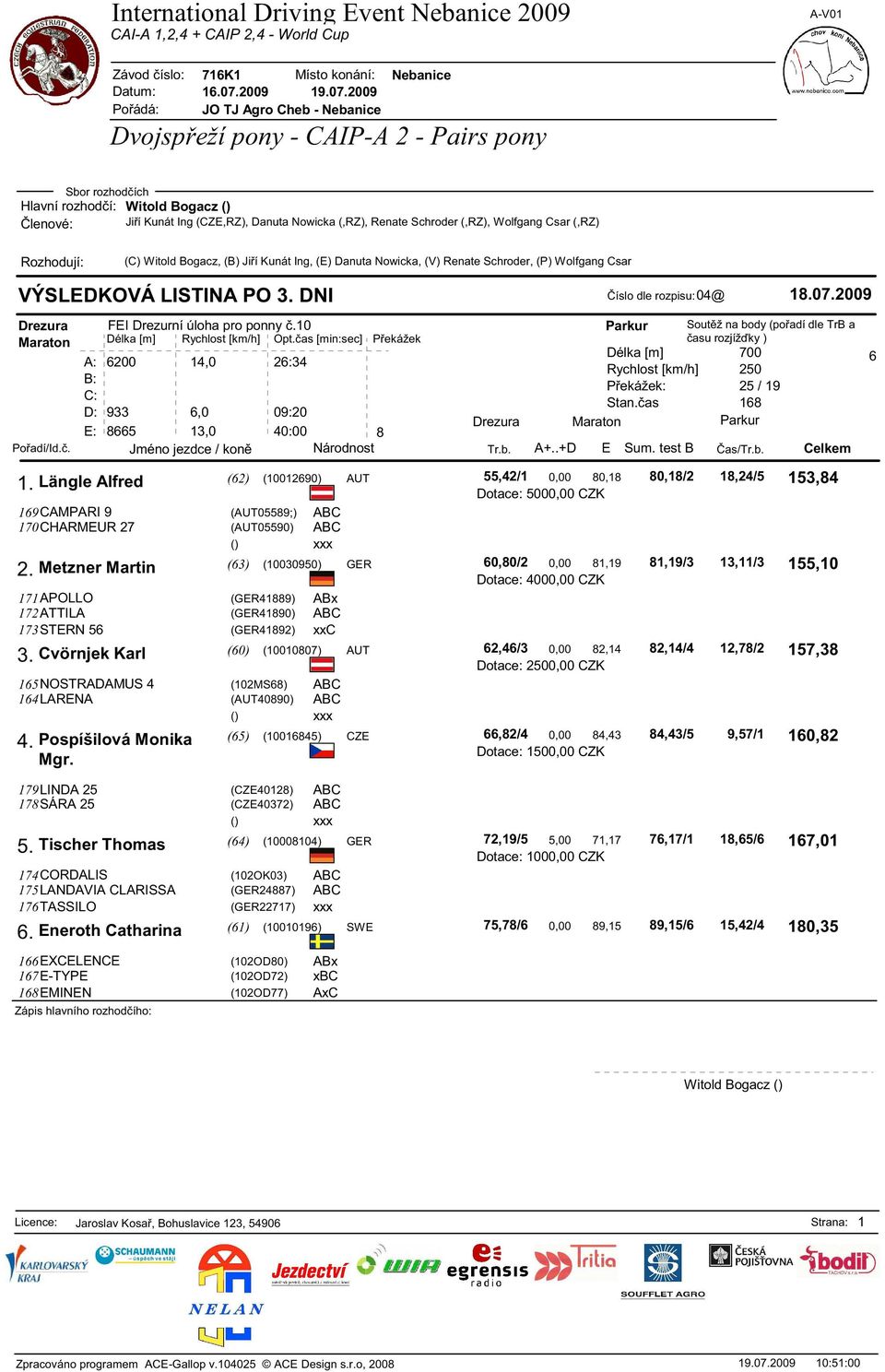 Längle Alfred (62) (10012690) AUT 169CAMPARI 9 (AUT05589;) ABC 170CHARMEUR 27 (AUT05590) ABC 2.