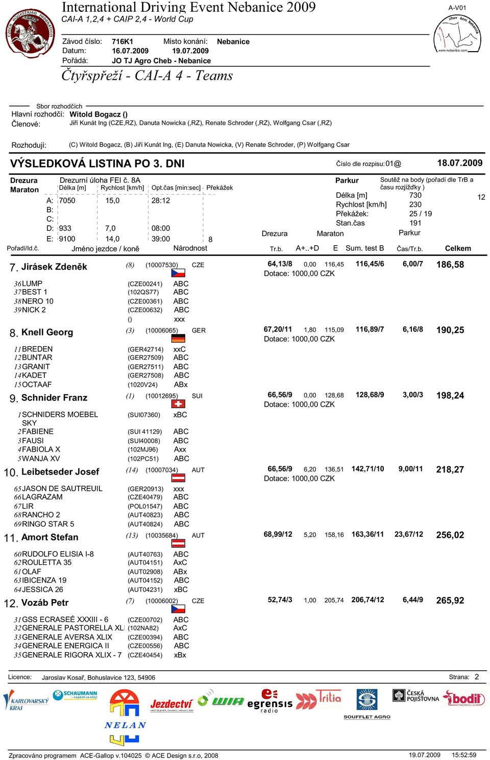 Knell Georg (3) (10006065) GER 11BREDEN (GER42714) xxc 12BUNTAR (GER27509) ABC 13GRANIT (GER27511) ABC 14KADET (GER27508) ABC 15OCTAAF (1020V24) ABx 9.