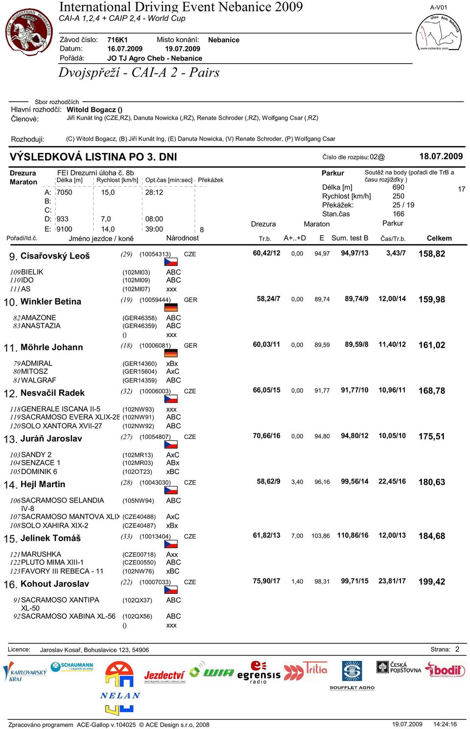 Möhrle Johann (18) (10006081) GER 79ADMIRAL (GER14360) xbx 80MITOSZ (GER15604) AxC 81WALGRAF (GER14359) ABC 12.