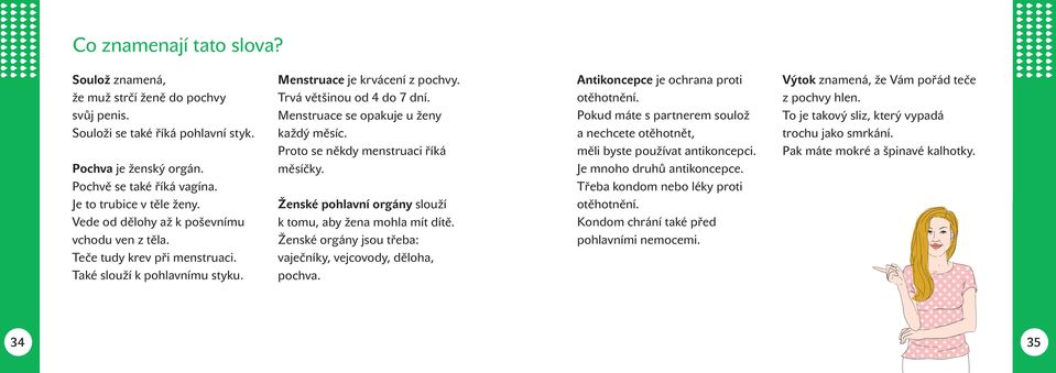 Menstruace se opakuje u ženy každý měsíc. Proto se někdy menstruaci říká měsíčky. Ženské pohlavní orgány slouží k tomu, aby žena mohla mít dítě.