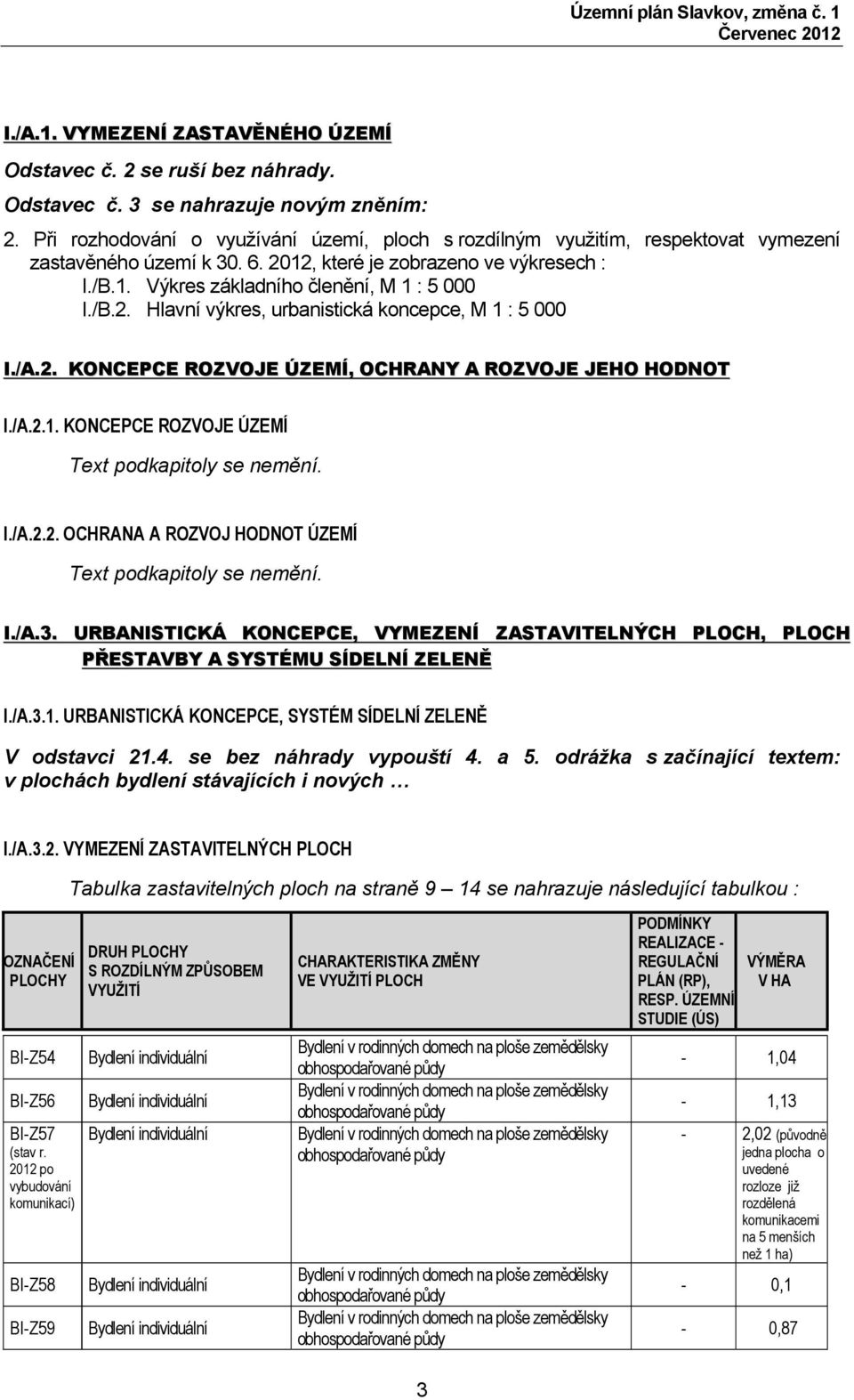 /B.2. Hlavní výkres, urbanistická koncepce, M 1 : 5 000 I./A.2. KONCEPCE ROZVOJE ÚZEMÍ, OCHRANY A ROZVOJE JEHO HODNOT I./A.2.1. KONCEPCE ROZVOJE ÚZEMÍ I./A.2.2. OCHRANA A ROZVOJ HODNOT ÚZEMÍ I./A.3.