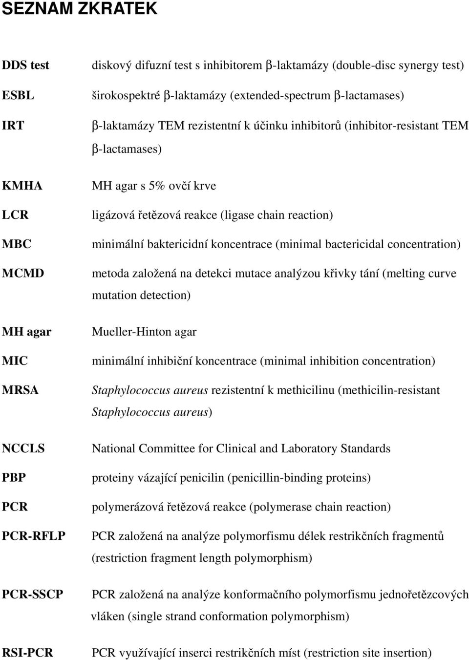 reaction) minimální baktericidní koncentrace (minimal bactericidal concentration) metoda založená na detekci mutace analýzou křivky tání (melting curve mutation detection) Mueller-Hinton agar