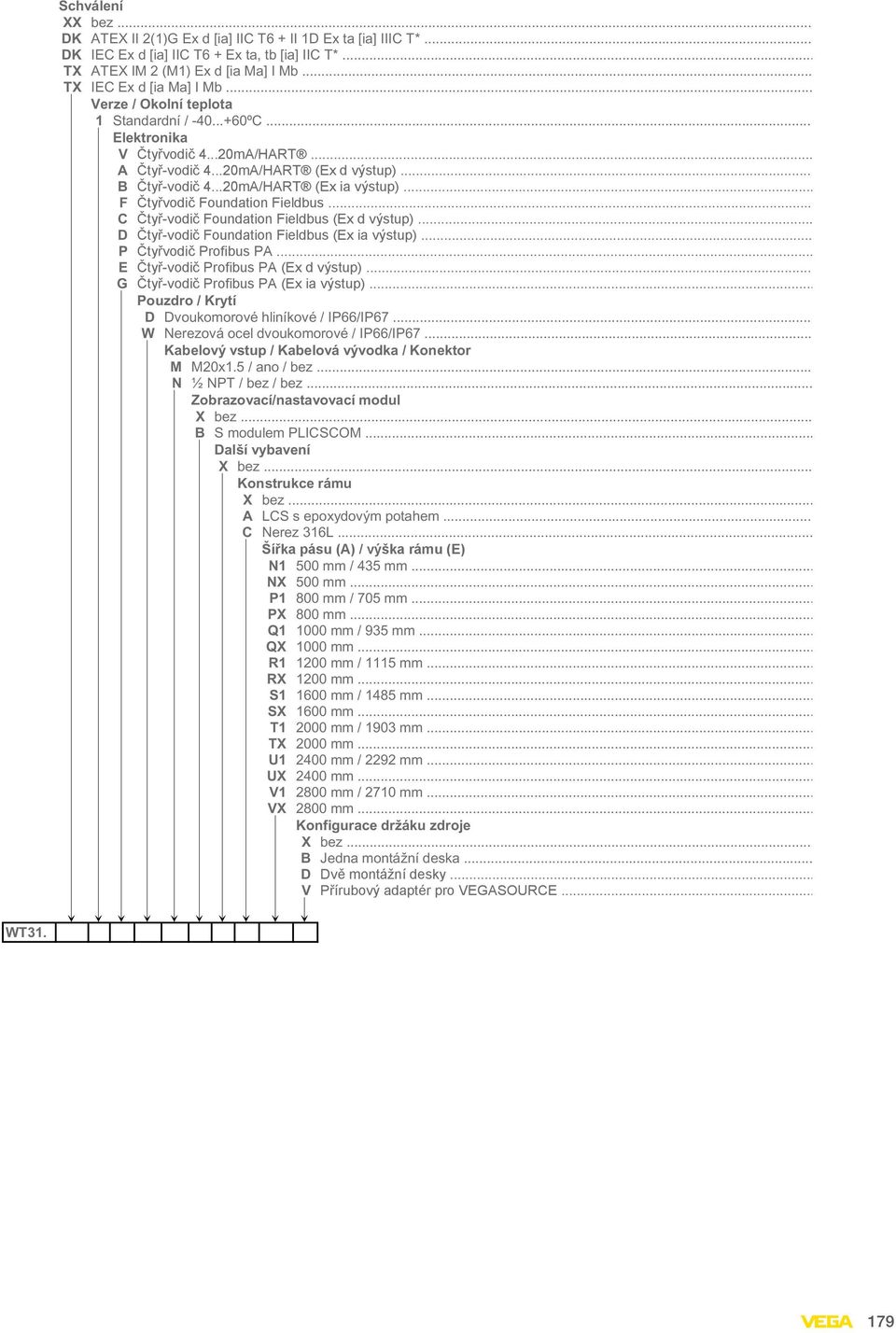 .. F Čtyřvodič Foundation Fieldbus... C Čtyř-vodič Foundation Fieldbus (Ex d výstup)... D Čtyř-vodič Foundation Fieldbus (Ex ia výstup)... P Čtyřvodič Profibus PA.