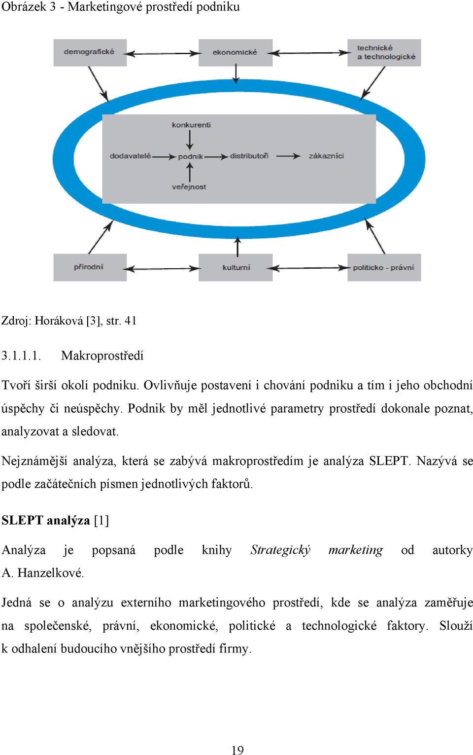 Nejznámější analýza, která se zabývá makroprostředím je analýza SLEPT. Nazývá se podle začátečních písmen jednotlivých faktorů.