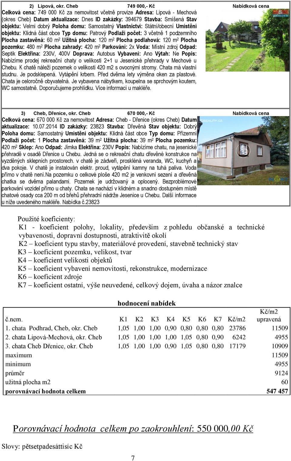 Velmi dobrý Poloha domu: Samostatný Vlastnictví: Státní/obecní Umístění objektu: Klidná část obce Typ domu: Patrový Podlaží počet: 3 včetně 1 podzemního Plocha zastavěná: 60 m 2 Užitná plocha: 120 m