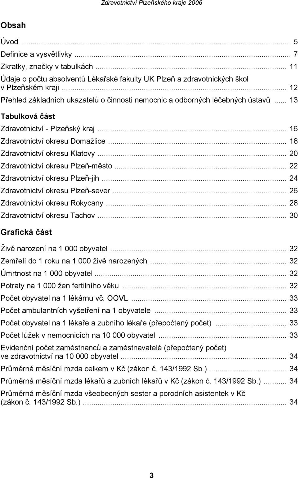 .. 18 Zdravotnictví okresu Klatovy... 20 Zdravotnictví okresu Plzeňměsto... 22 Zdravotnictví okresu Plzeňjih... 24 Zdravotnictví okresu Plzeňsever... 26 Zdravotnictví okresu Rokycany.