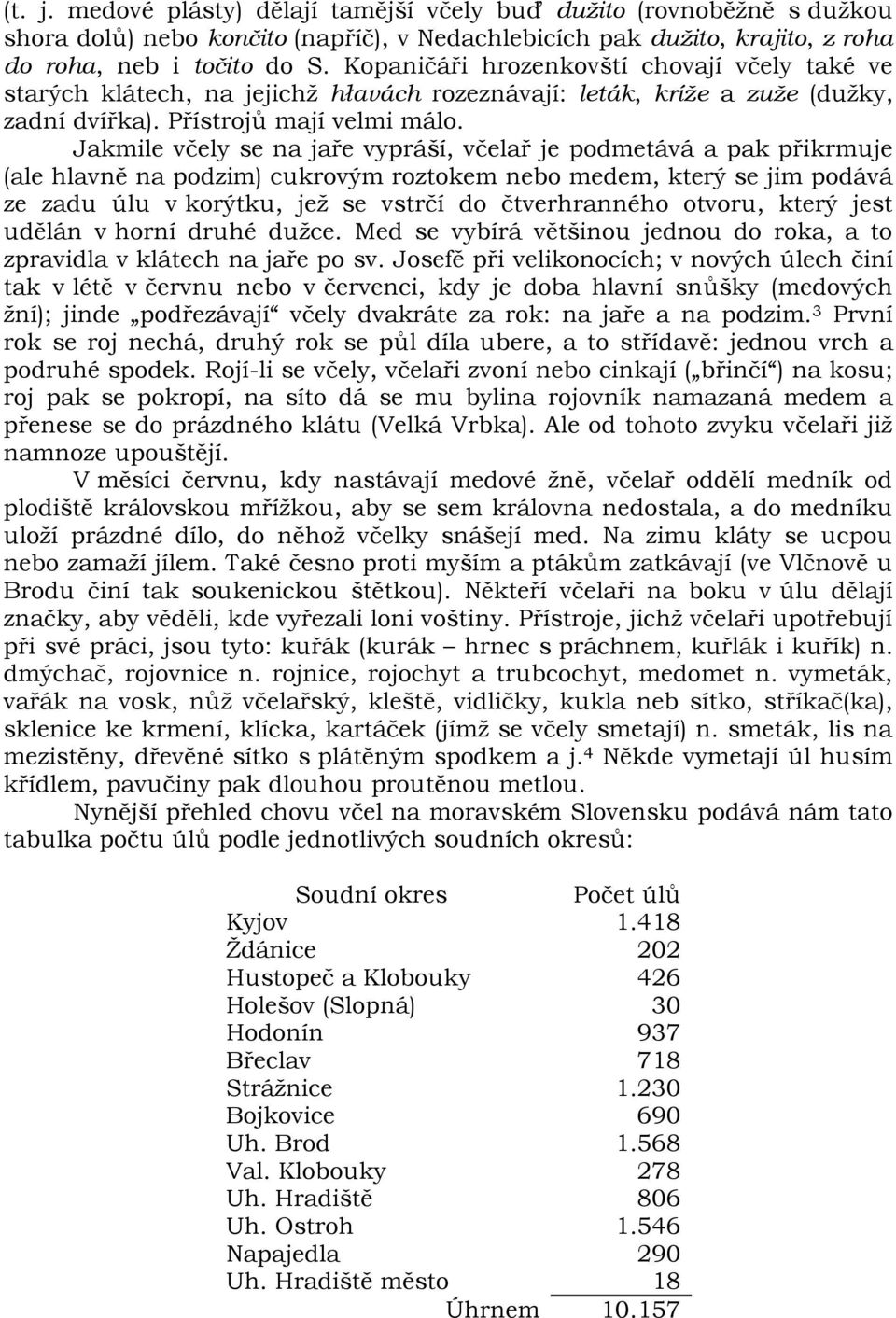 Jakmile včely se na jaře vypráší, včelař je podmetává a pak přikrmuje (ale hlavně na podzim) cukrovým roztokem nebo medem, který se jim podává ze zadu úlu v korýtku, jež se vstrčí do čtverhranného