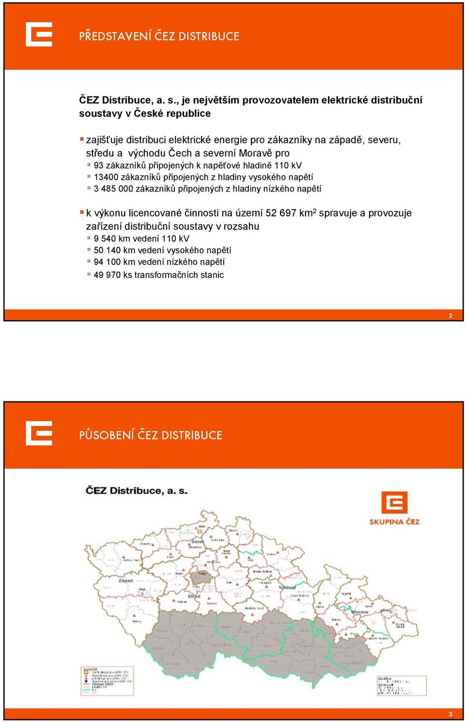 východu Čech a severní Moravě pro 93 zákazníků připojených k napěťové hladině 110 kv 13400 zákazníků připojených z hladiny vysokého napětí 3 485 000 zákazníků