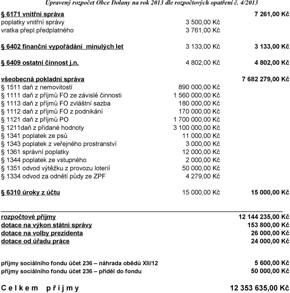 ho 3 761,00 Kč 6402 fina