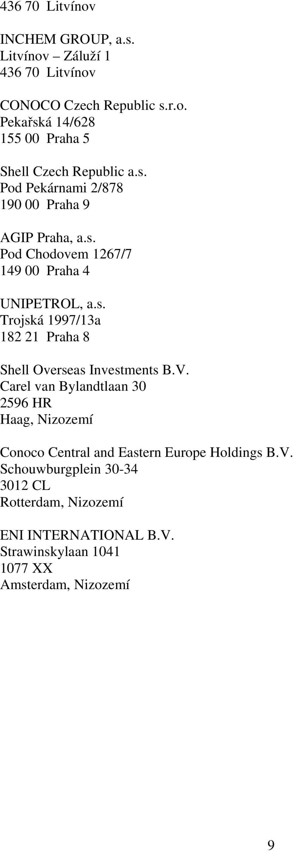 V. Carel van Bylandtlaan 30 2596 HR Haag, Nizozemí Conoco Central and Eastern Europe Holdings B.V. Schouwburgplein 30-34 3012 CL Rotterdam, Nizozemí ENI INTERNATIONAL B.